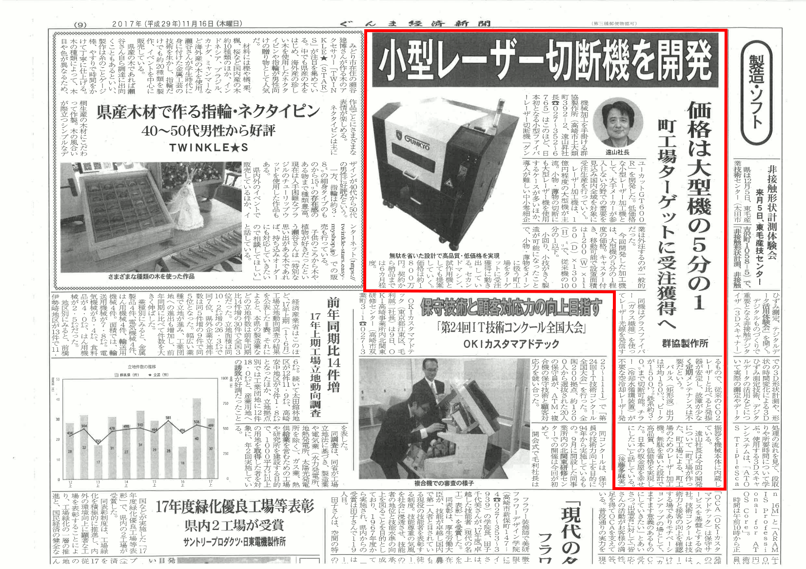 11/16 ぐんま経済新聞に掲載されました。